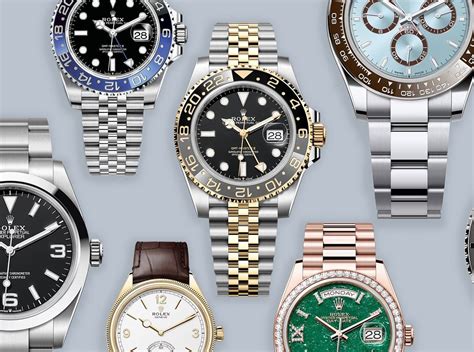 rolex vetro plastica replica|rolex watches for sale.